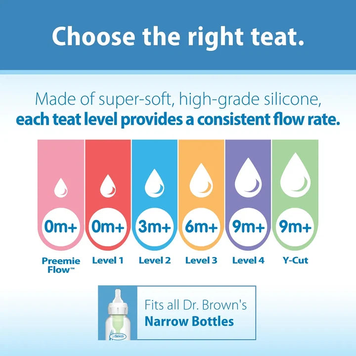 Dr. Browns Natural Flow Narrow Baby Bottle Silicone Level 3 Nipple