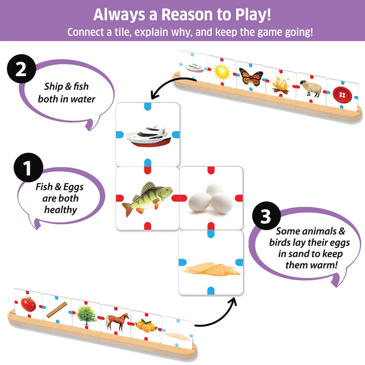 Chalk & Chuckles Why Connect Puzzle Game - 2 Level Play | 90 Picture Tiles