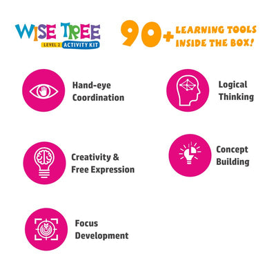 Wise Tree - LKG (Learning and Educational Kit)