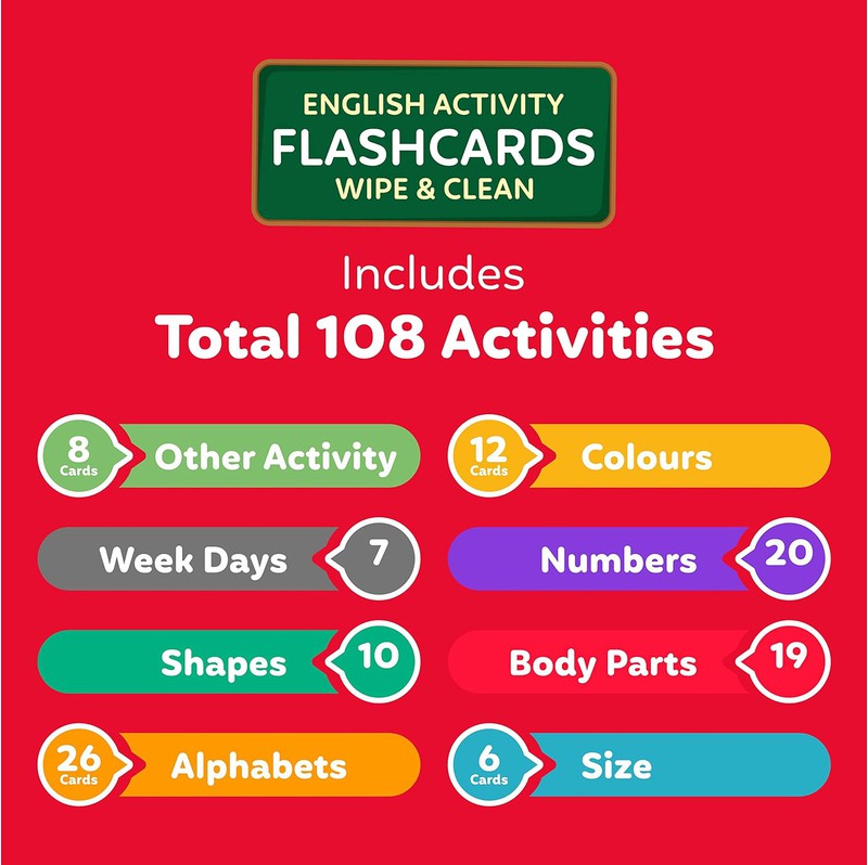 Early Learning High Contrast Flashcards For Kids (108 Flash Cards) With Free Erasable Marker