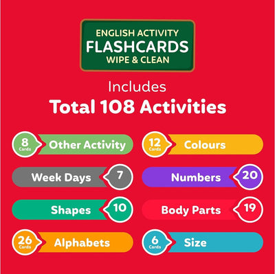 Early Learning High Contrast Flashcards For Kids (108 Flash Cards) With Free Erasable Marker