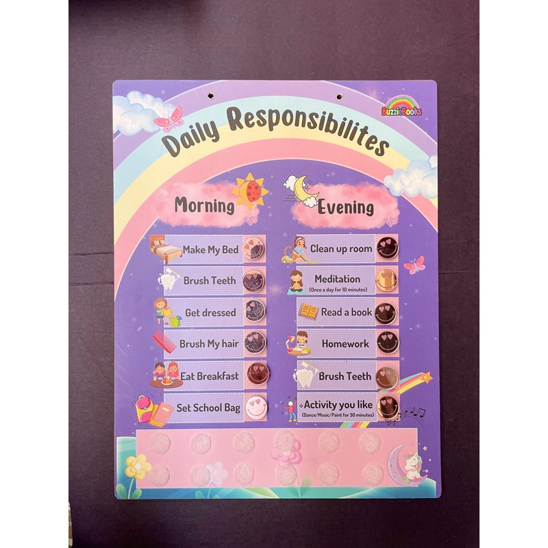 Daily Responsibility Board - Unicorn