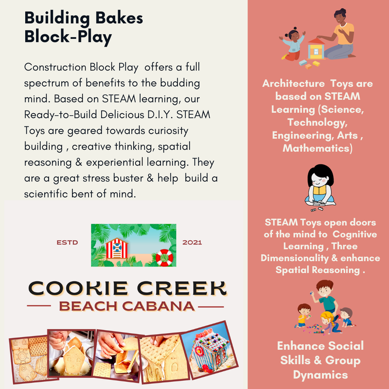 Cookie Creek Beach Cabana (House of Cookie Kit) | COD Not Available