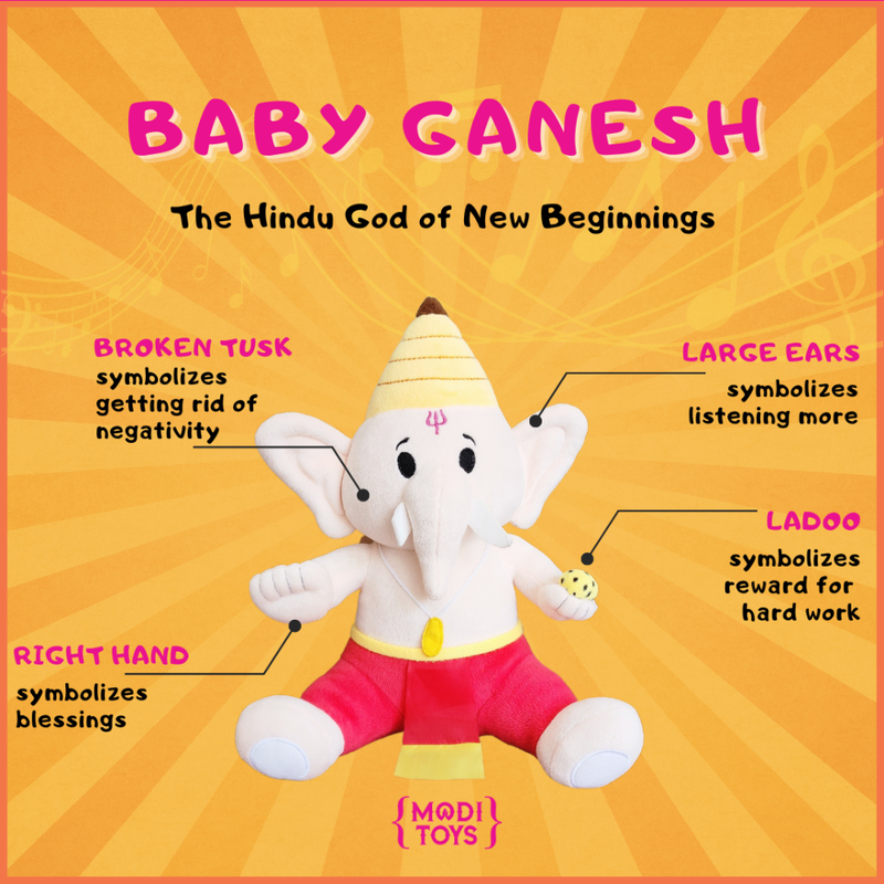 Baby Ganesh Collection - Mantra Singing Plush Toys With Modi Toys Book