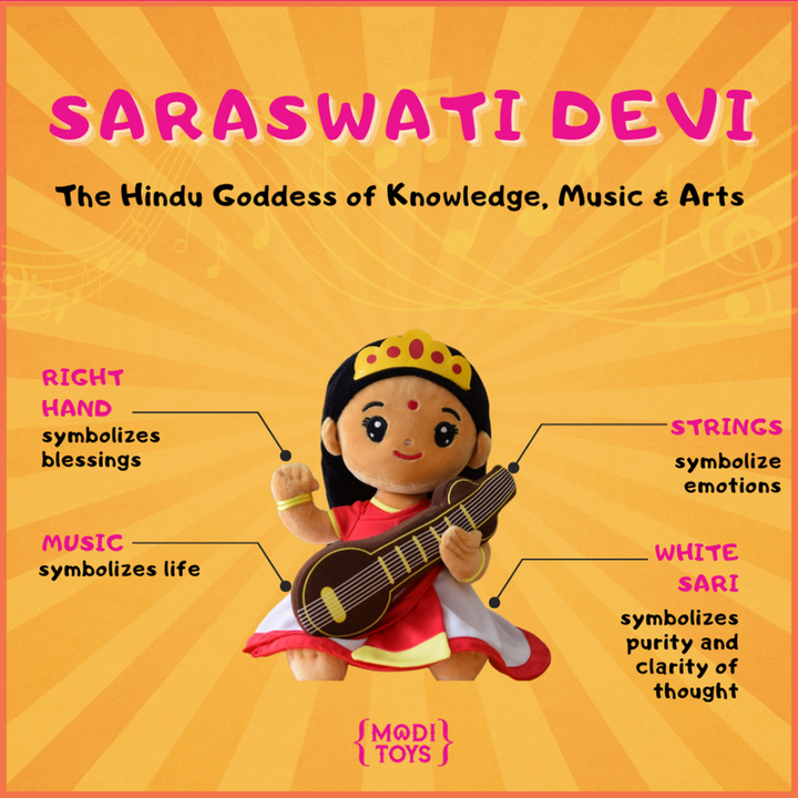 Saraswati Devi Collection - Mantra Singing Plush Toys With Modi Toys Book