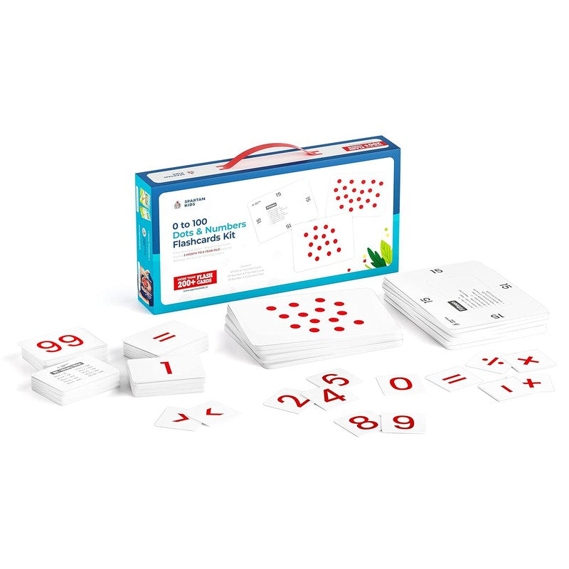 0 to 100 Dot & Number Flash cards Kit | A4 Size Numbers & Math Symbols Dot Cards | More Than 200+ Flash cards