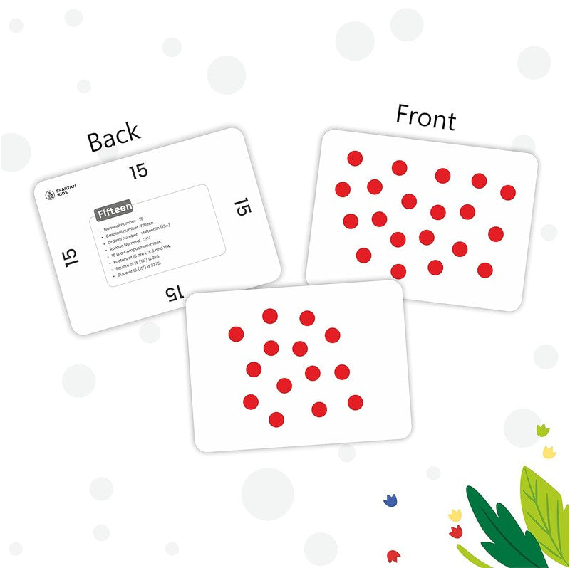 0 to 100 Dot & Number Flash cards Kit | A4 Size Numbers & Math Symbols Dot Cards | More Than 200+ Flash cards