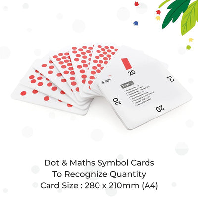 0 to 100 Dot & Number Flash cards Kit | A4 Size Numbers & Math Symbols Dot Cards | More Than 200+ Flash cards