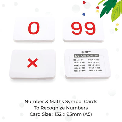 0 to 100 Dot & Number Flash cards Kit | A4 Size Numbers & Math Symbols Dot Cards | More Than 200+ Flash cards