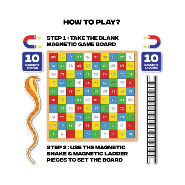Play Panda Magnetic Snakes & Ladders Infinity (Small) - Use the Magnetic Snake & Magnetic Ladder Pieces to Set a New Board