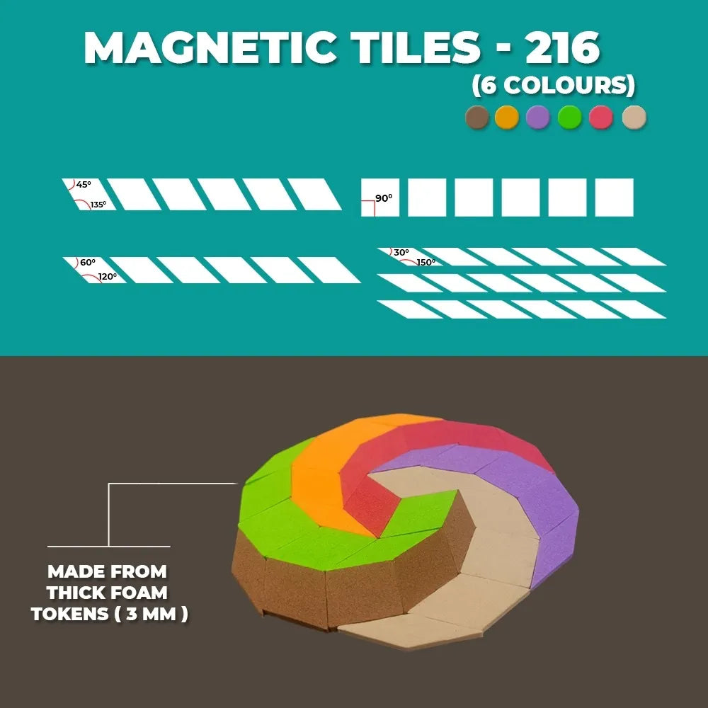 Toykraft Kaleidoscope Mandala Magnetic Puzzle | Creativity & STEM Skills