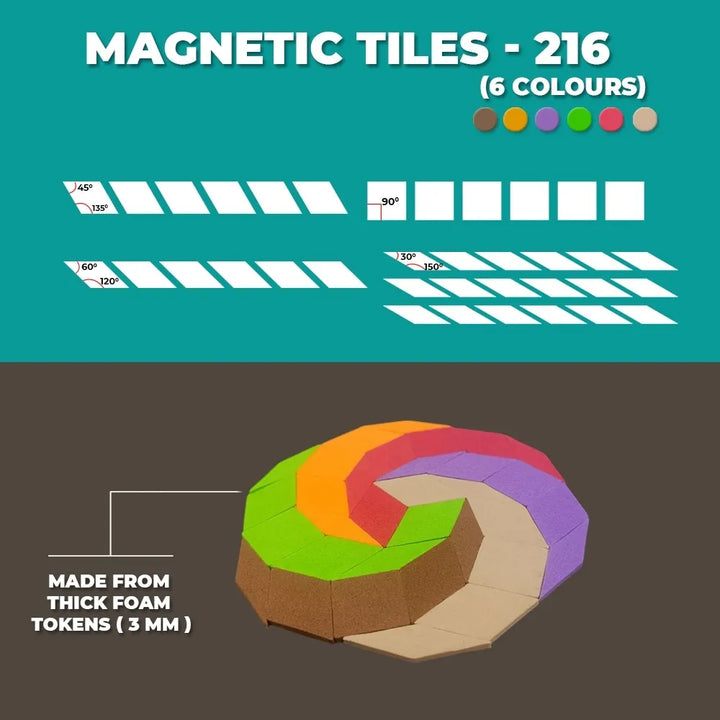 Toykraft Kaleidoscope Mandala Magnetic Puzzle | Creativity & STEM Skills