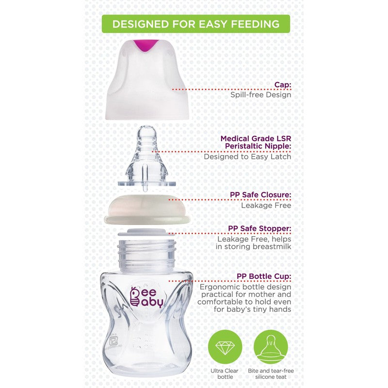 Green 120 ml Comfort Slim Neck Baby Feeding Bottle with Anti-Colic Silicone Nipple. 100% BPA FREE. 120 ML /4 Oz.