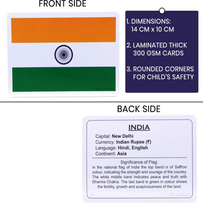 Country Flag Flash Cards For Kids, Countries Capitals, and Flags of the World