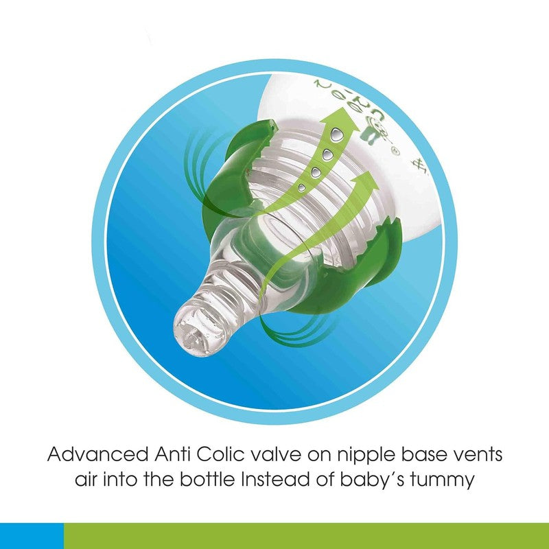 Basic Slim Neck Baby Feeding Bottle with Premium Anti - Colic Comfort Silicone Nipple (125 ML / 4 oz.)