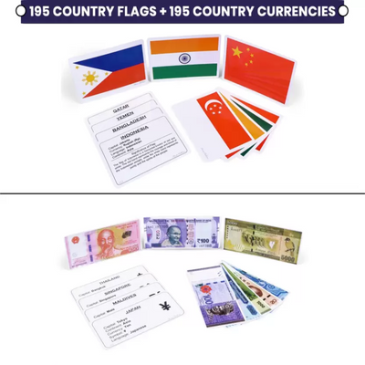 Country Flag Flash Cards For Kids, Countries Capitals, and Flags of the World