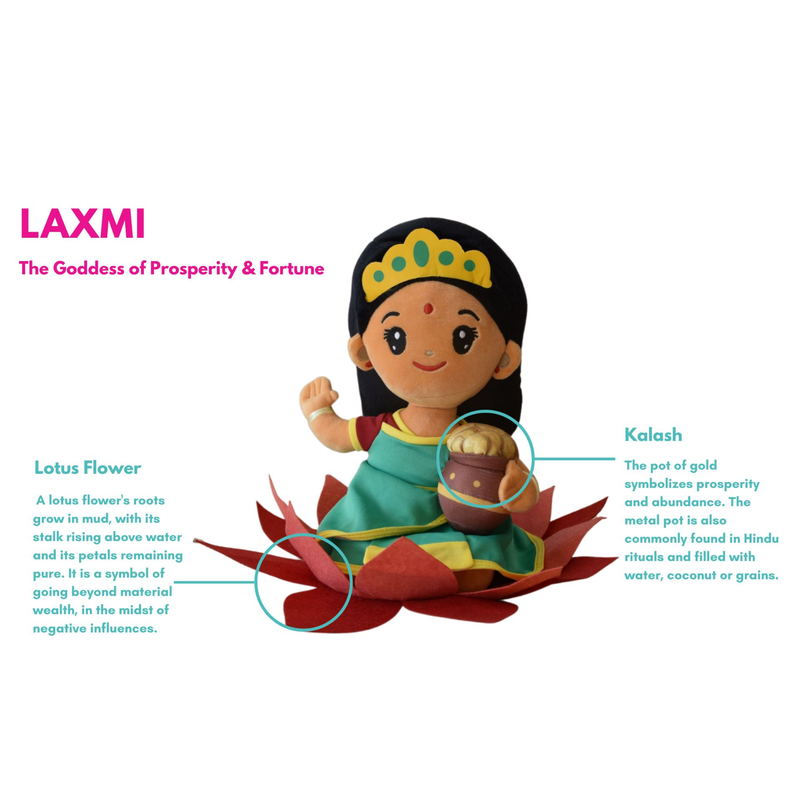 Laxmi Devi (Medium 11 inch) Mantra Singing Plush Toy