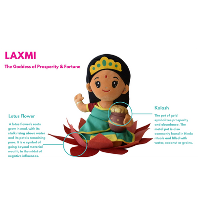 Laxmi Devi (Medium 11 inch) Mantra Singing Plush Toy