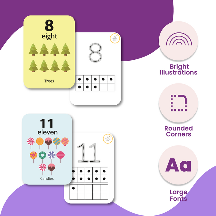 Numbers Flash Cards for Toddlers/Kids