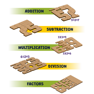 STEM Learning Mathematics Opero Numero Wooden Blocks