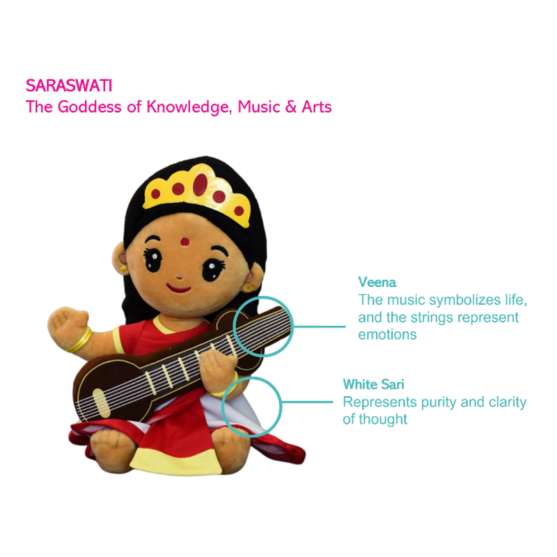 Bundled: fashion Baby Saraswati Collection (personalization available) Mantra Singing Small 6 in Baby Saraswati + Medium 10 in Baby Saraswati + Book