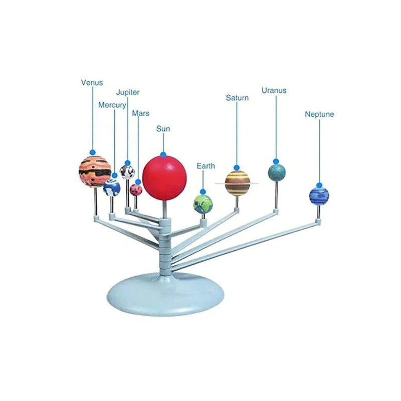 DIY Learning Planet System Set