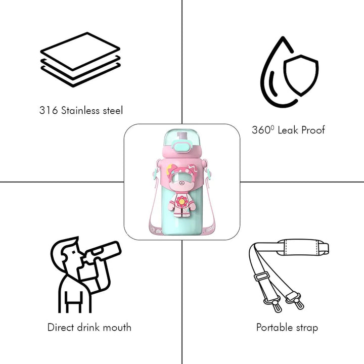 Astro Bear Water Bottle (460ml) | Mint Green