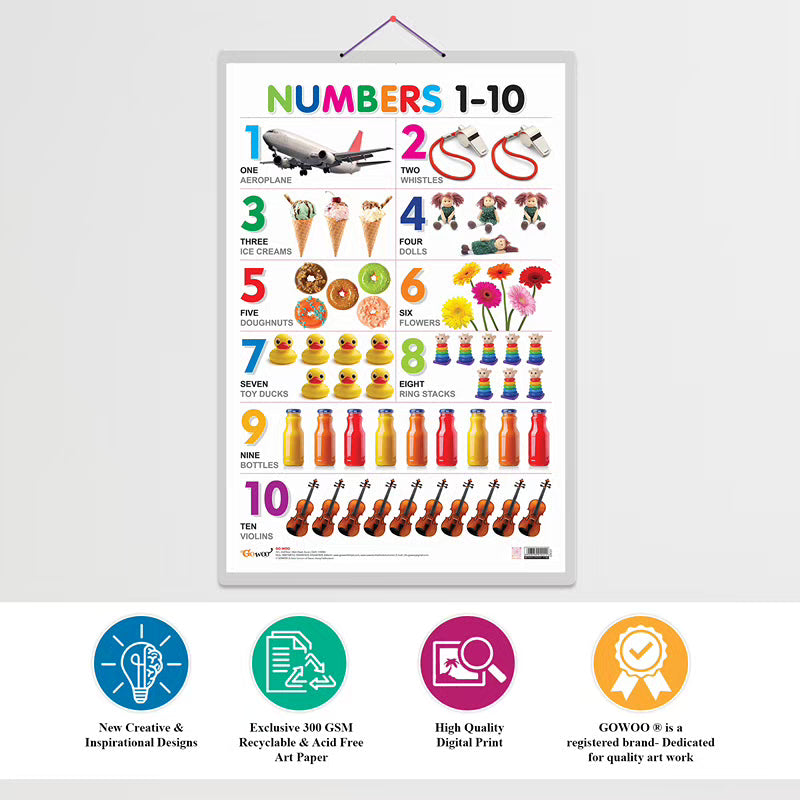 Wild Animals, Birds and Numbers 1-10 Early Learning Educational Charts - Set of 3