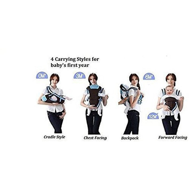 Soft 4 in 1 Position Baby Carrier with Comfortable Head Support & Buckle Straps (Blue)