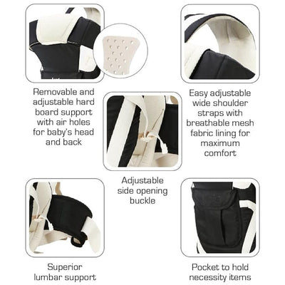 Elite 4-in-1 Baby Carrier With Comfortable Head Support & Buckle Straps (Black)