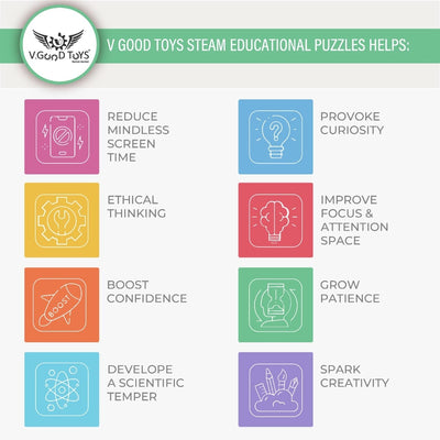 Sustainable STEAM Wooden Number Puzzle Set with Paint and Brush for Kids