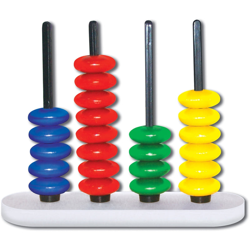 Abacus Early Learning Mathematics Tool