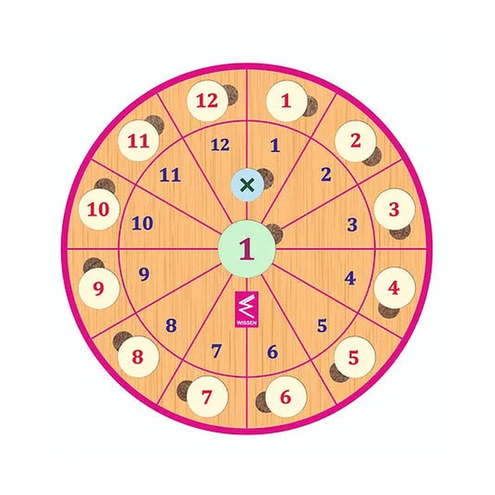 Maths Wheel Puzzle Game