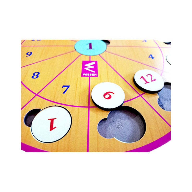 Maths Wheel Puzzle Game