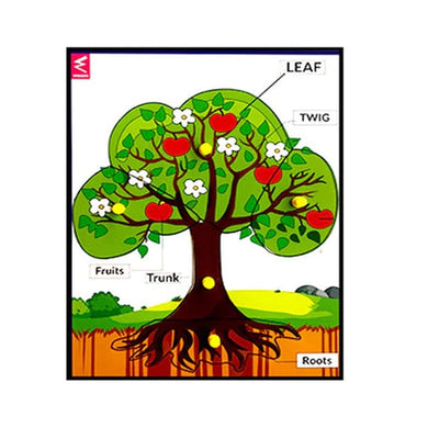 Wooden Tree Parts Learning Puzzle Peg Board