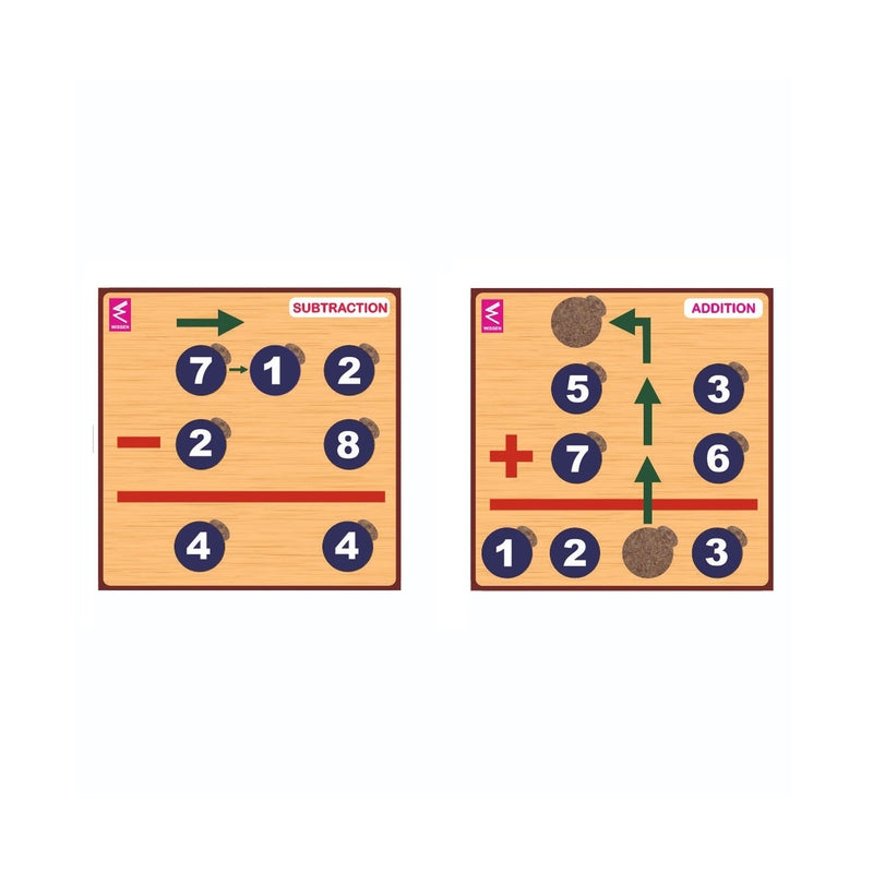 Regrouping Addition and Subtraction Game