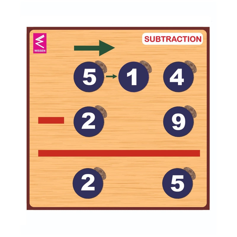 Regrouping Addition and Subtraction Game