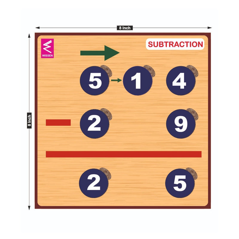 Regrouping Addition and Subtraction Game