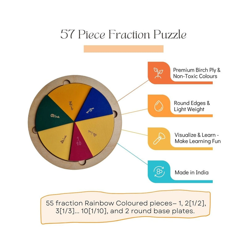 Fraction Puzzle - Montessori Puzzle (57 Pcs)