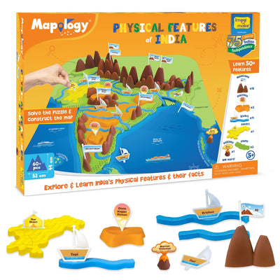 Mapology - Physical Features of India Game