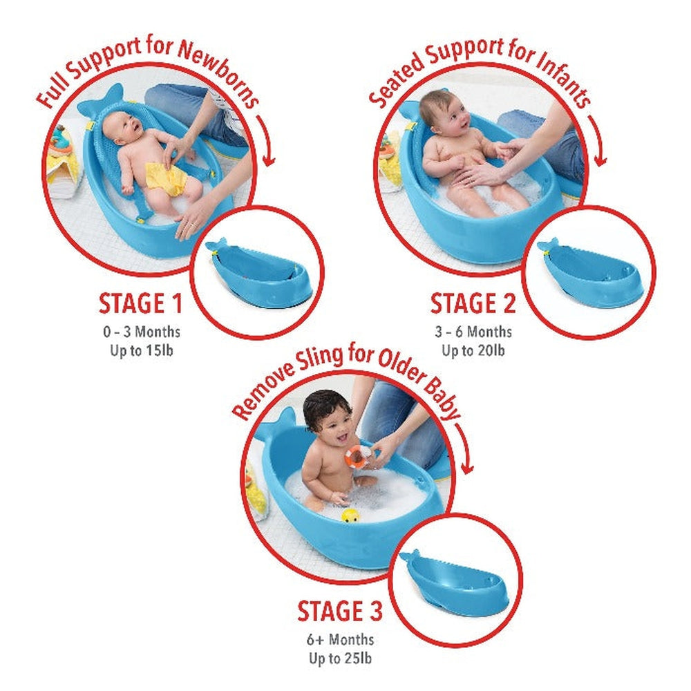 Moby Smart Sling 3-Stage Tub-Blue