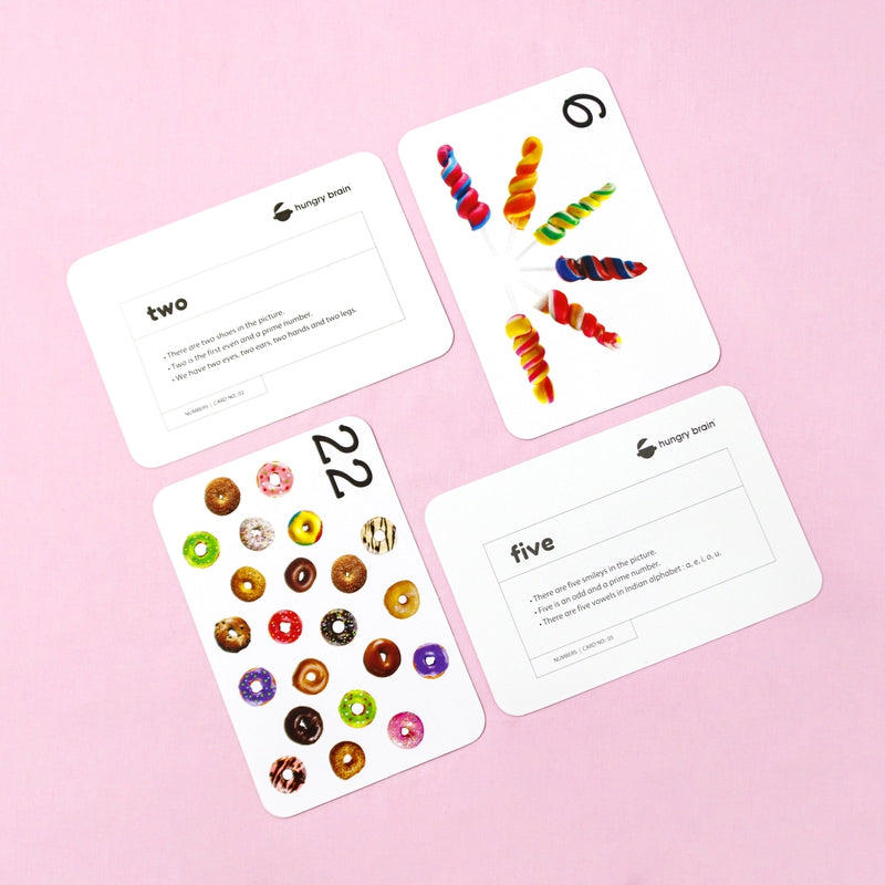 Educational - Numbers Flash Cards for Kids Early Learning