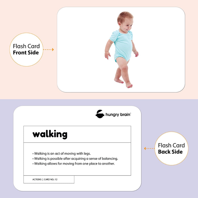 Educational Actions Flash Cards for Kids Early Learning