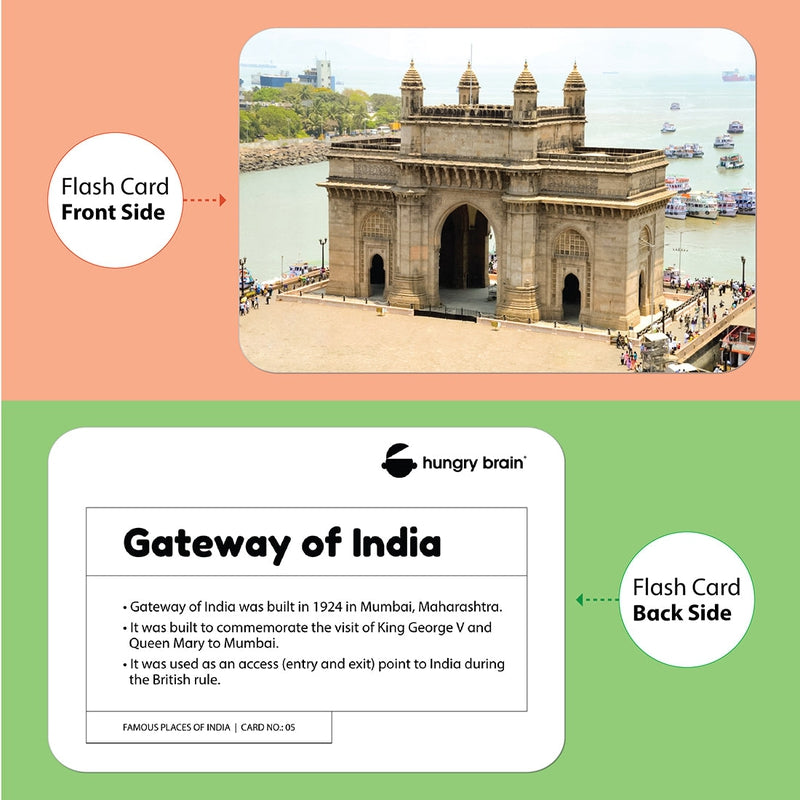 Educational - Famous Places of India Flash Cards for Kids Early Learning