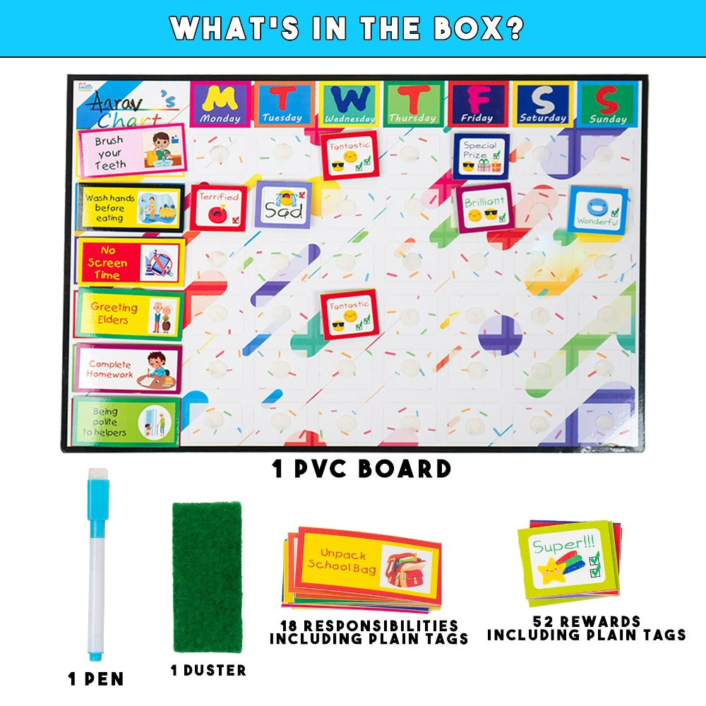 My Appreciation Board - Rewards Chart for Parents and Children to enhance their Habits and Behaviour