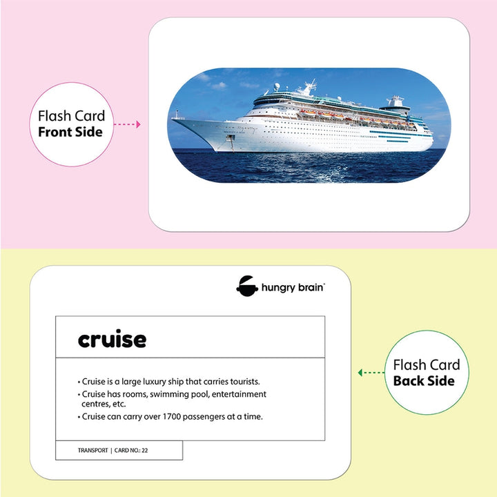 Educational - Transport Flash Cards for Kids Early Learning