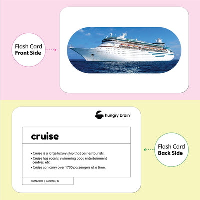 Educational - Transport Flash Cards for Kids Early Learning