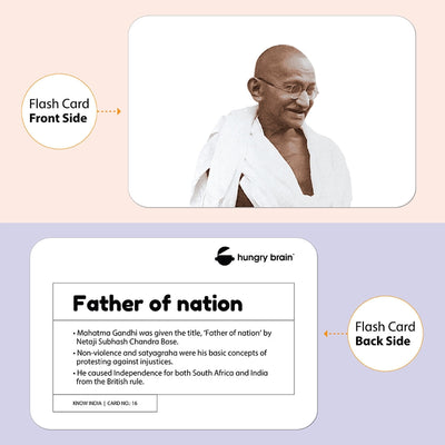 Educational - Know India Flash Cards for Kids Early Learning