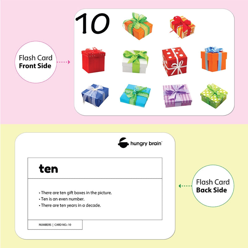 Educational - Numbers Flash Cards for Kids Early Learning