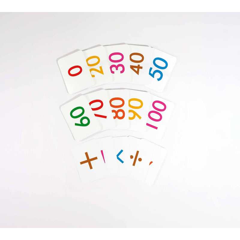 Colorful Dots & Numbers Maths Flashcards Gift for Babies I 101 Dot Cards,100 Mini Number Cards, Symbols Cards